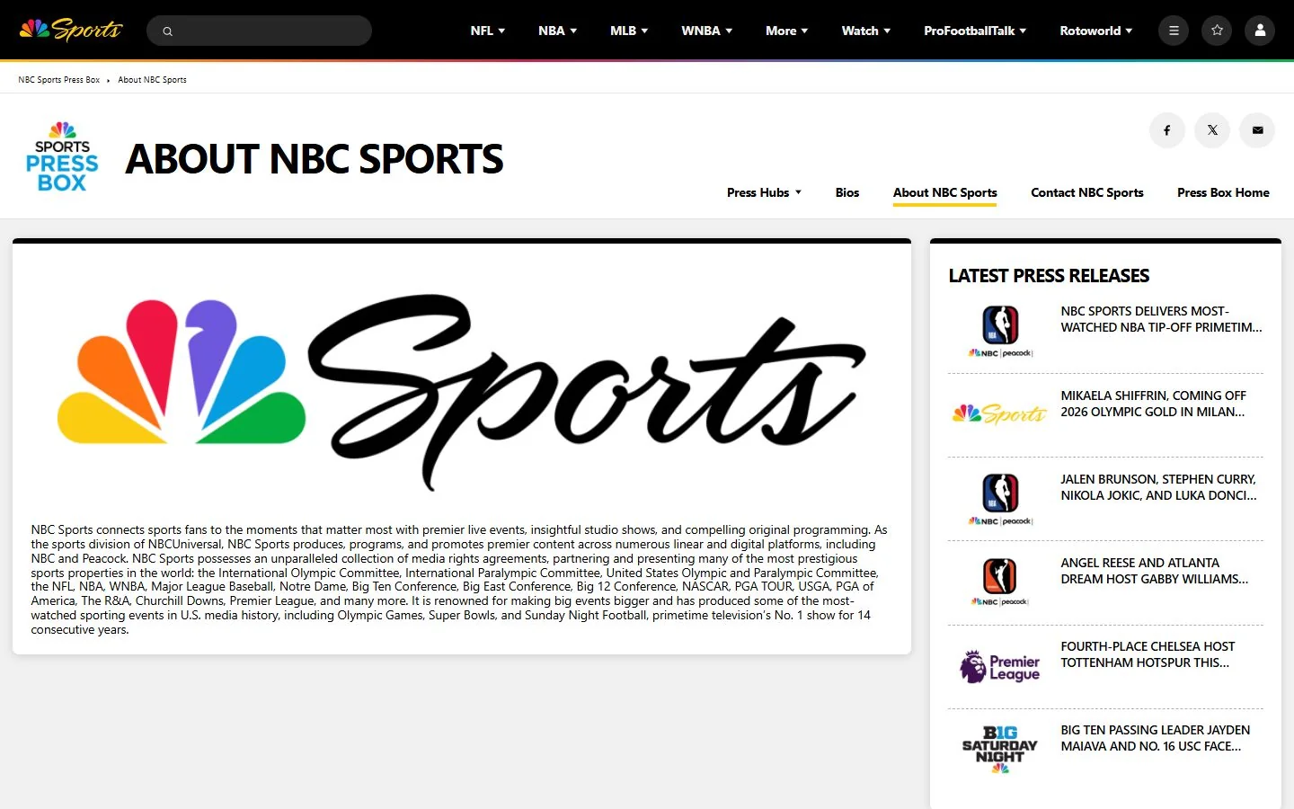 NBC Sports · Website screenshot