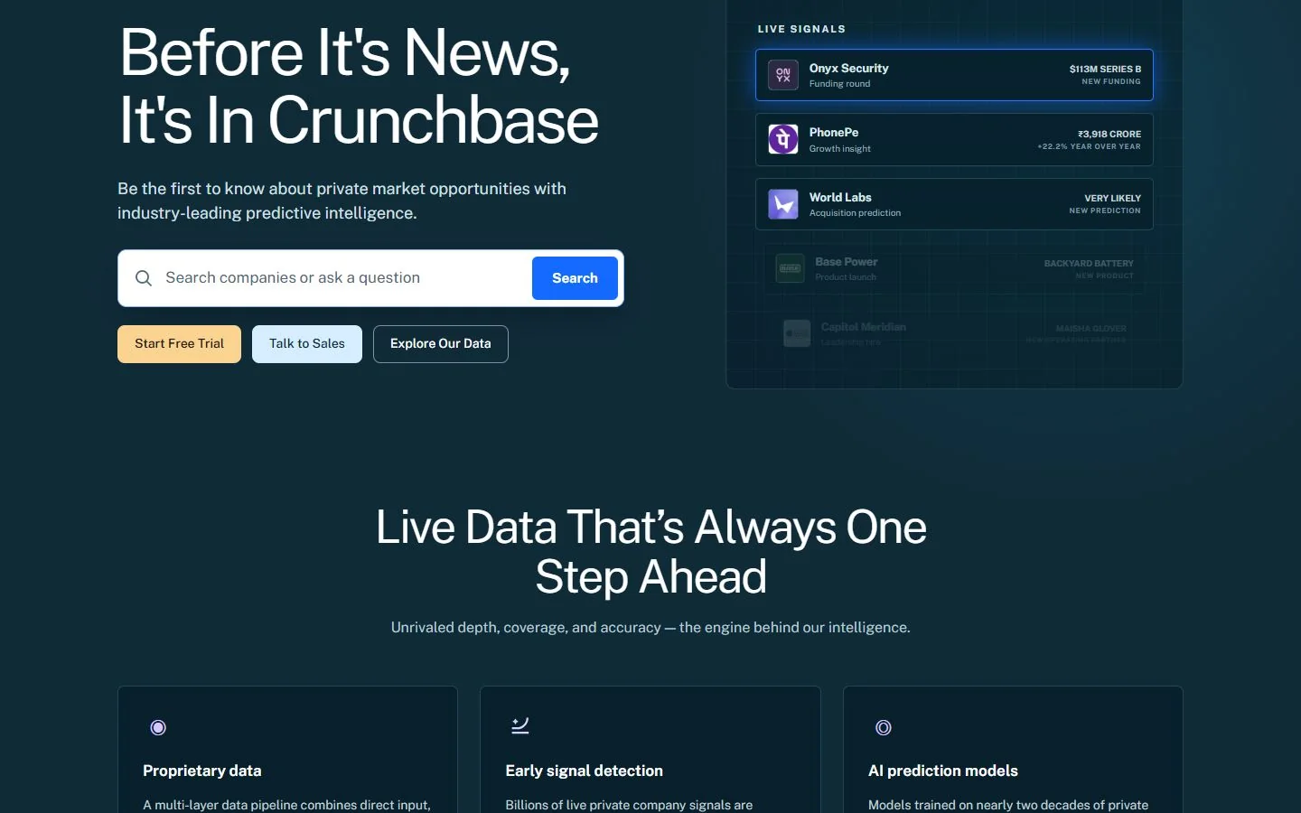 Crunchbase · Website screenshot