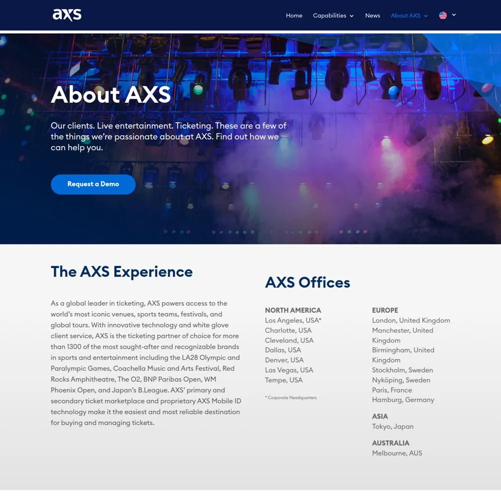 AXS · Website screenshot